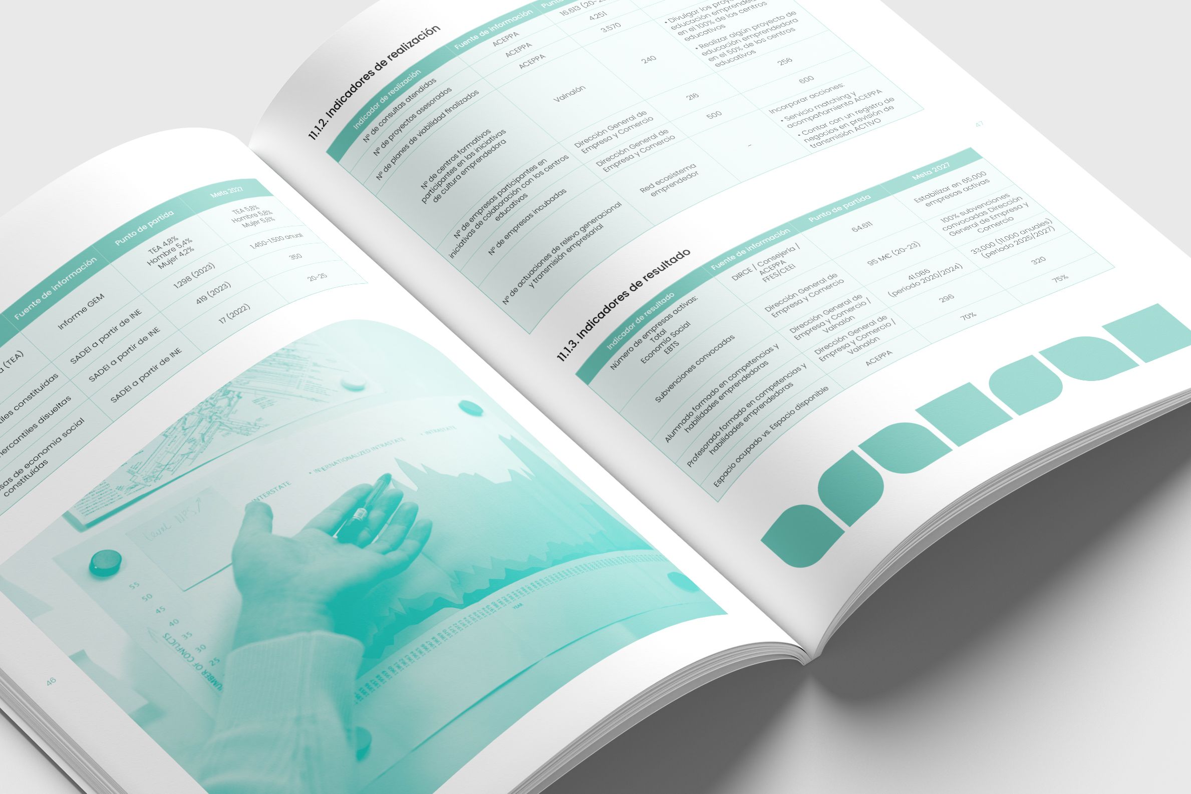 Programa de Emprendimiento de Asturias 2025-2027