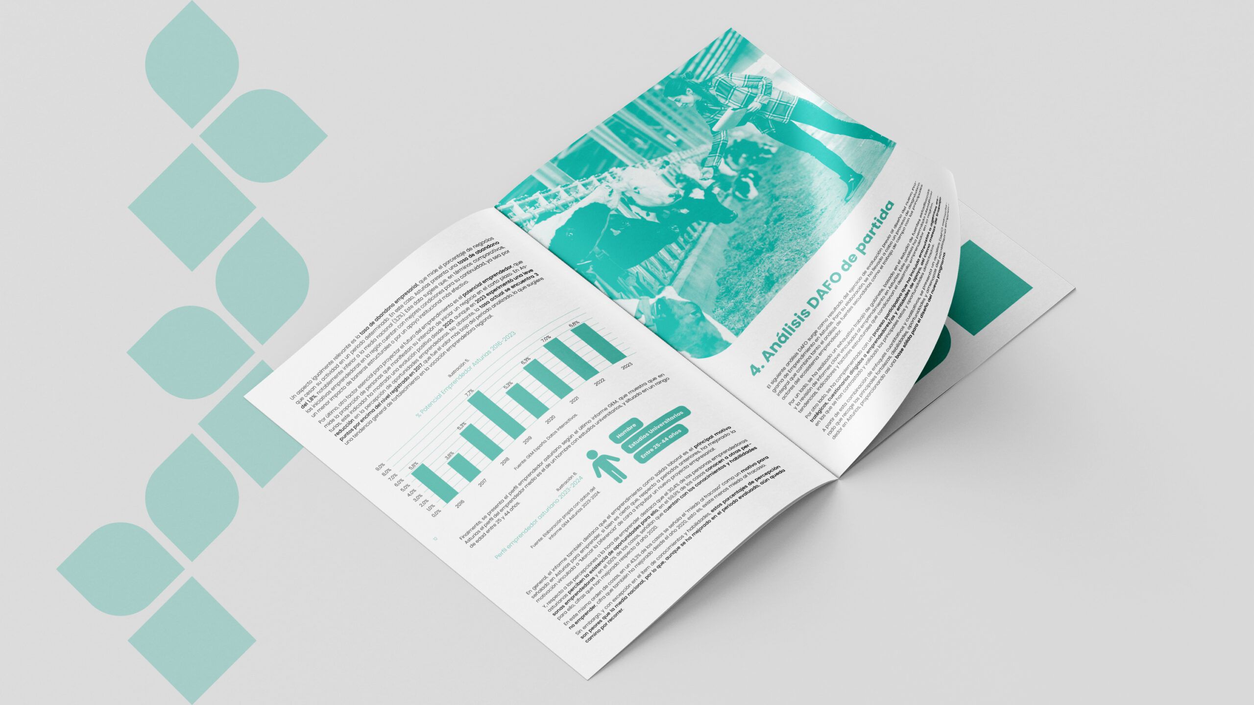 Programa de Emprendimiento de Asturias 2025-2027