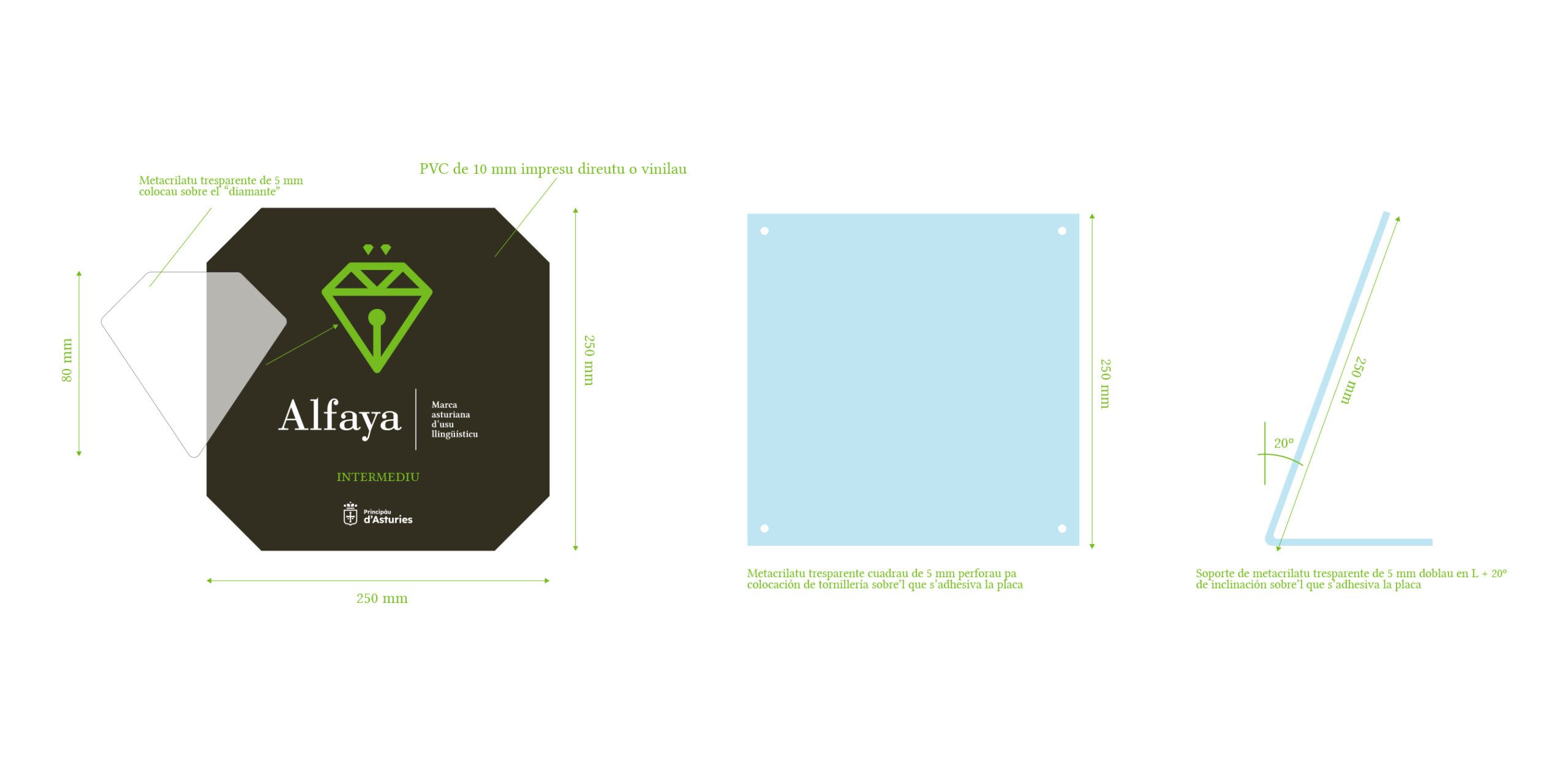 Desarrollu diseñu plaques Alfaya